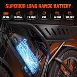 Electric Bicycle with 1500W Motor, 48V 15Ah Removable Battery, 7-Speed Gears, 20-Inch Wheels