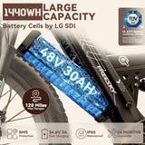 26" Dual Motor Electric Fat Tyre Mountain Bike 48V 30Ah Full Suspension AWD